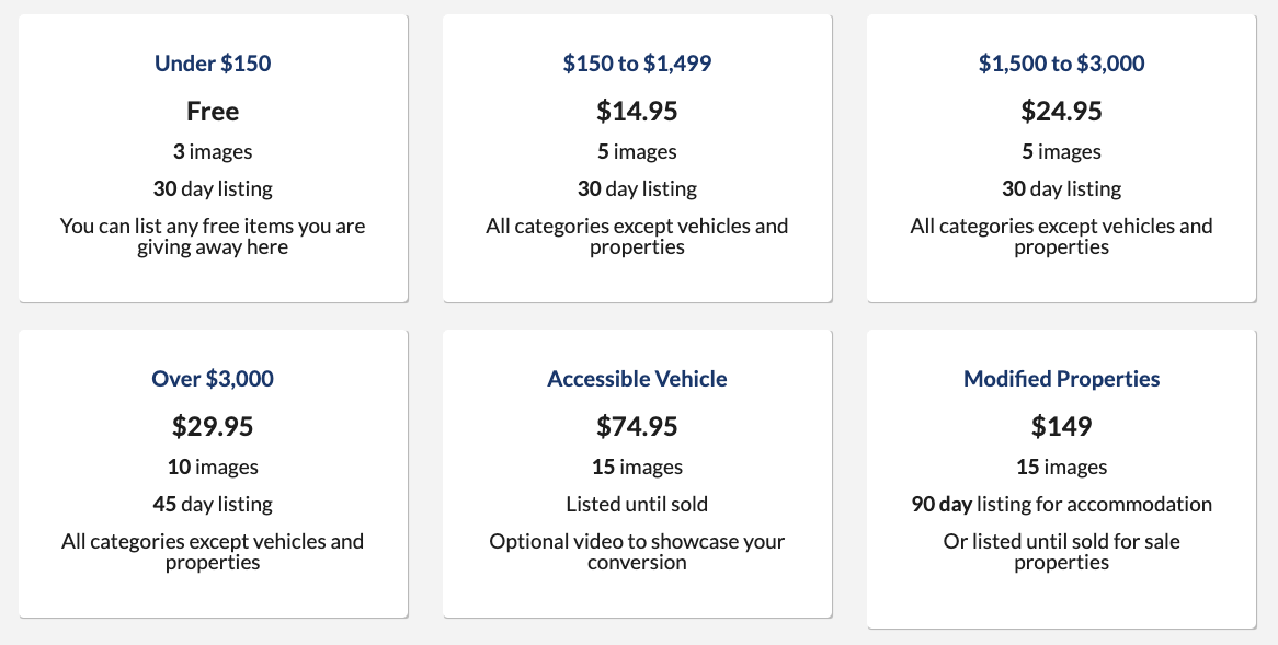 Private pricing table showing listing fees for eBility.